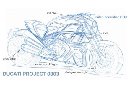 Ducati Project MegaMonster