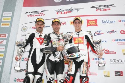 Honda CBR Cup, sfoglia la gallery