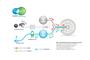 MP3 Hy Tech ITA
