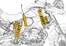 Ohlins Mechatronic BMW R1200 GS l (1)